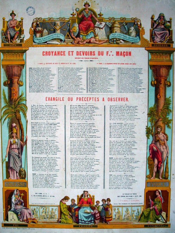 Freemason beliefs and duties