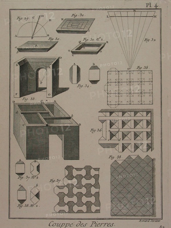 Stone Cross sections