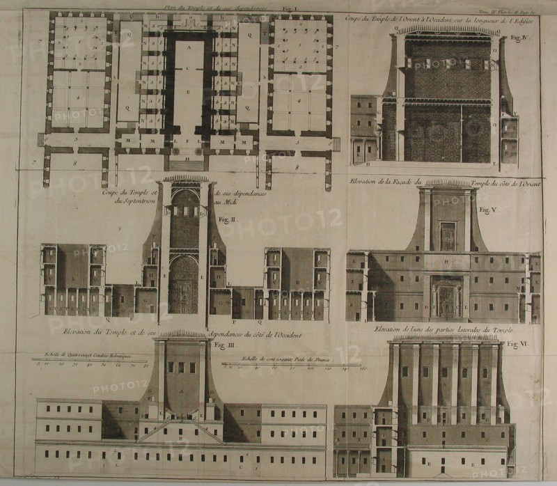 Cross sectional drawings of the Temple of Solomon and its frameworks from the Western side