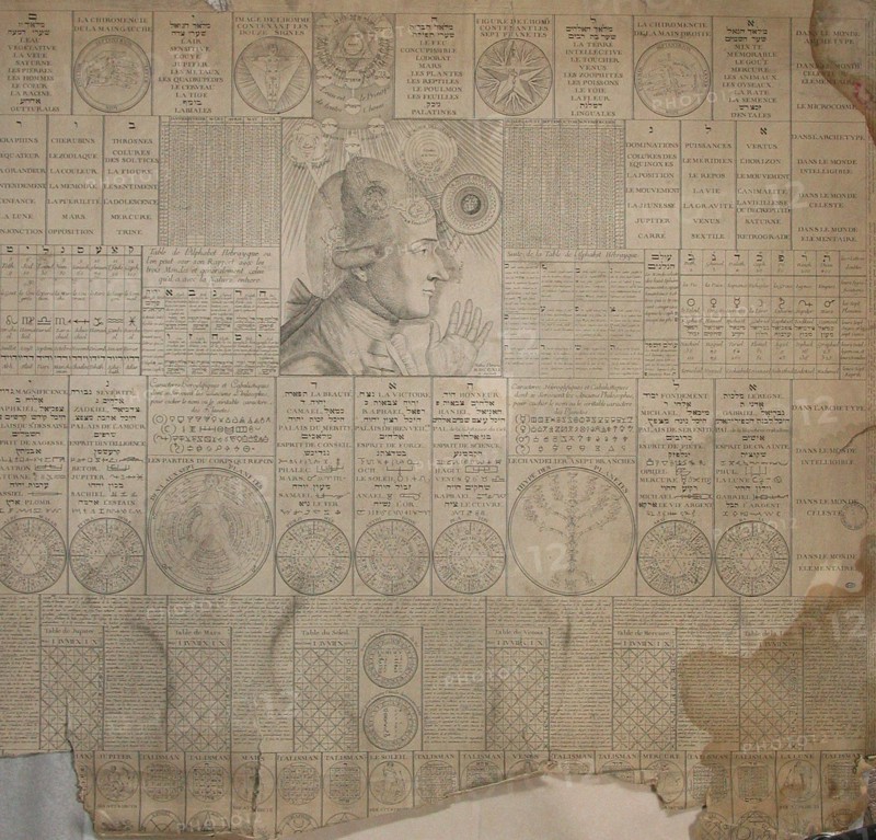 Engraved hermitist sheet