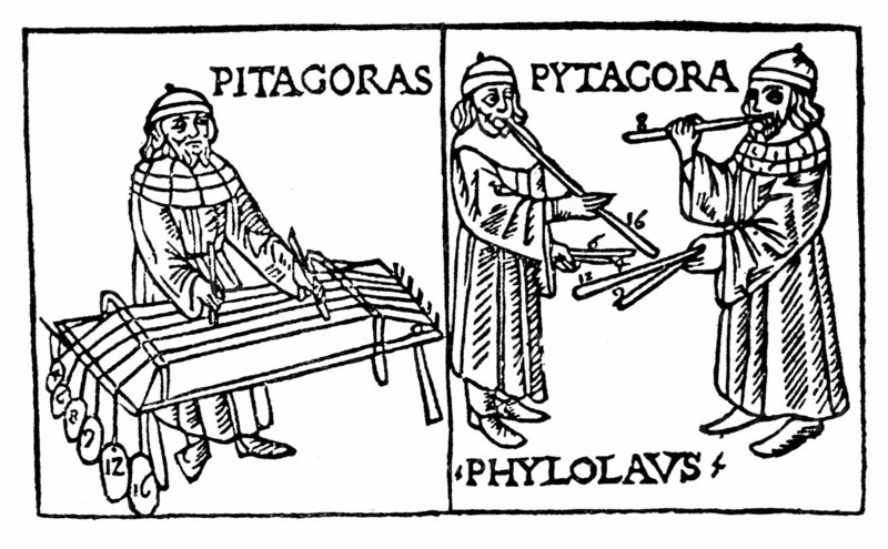 Pythagore