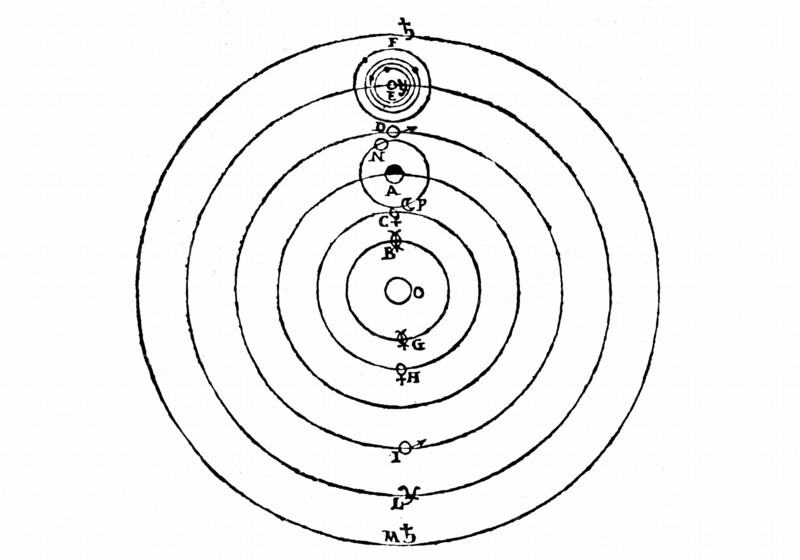 Galileo's diagram of the Copernican (heliocentric) system of the universe showing also his own discovery