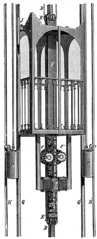 Elevator (lift) by Siemens and Halske, powered by electric motor, A.