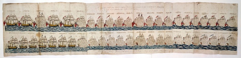 American War of Independence, Battle of Yorktown, 1781