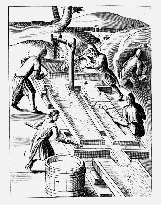 Lazarus Ercker, Gold Extraction