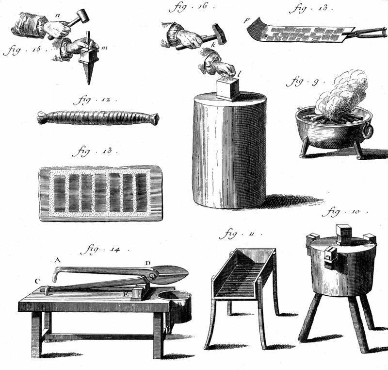 Needle Making