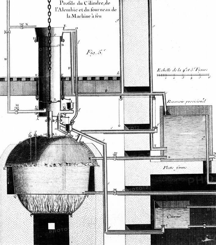 Newcomen steam engine