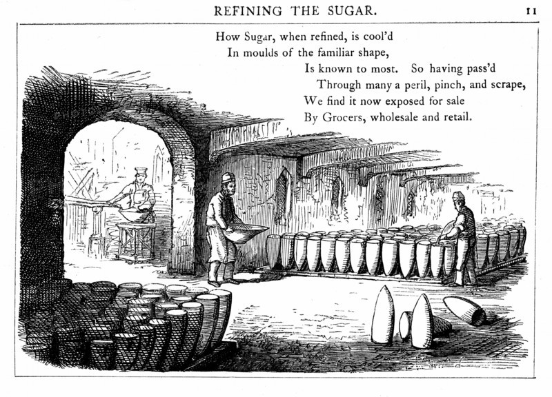 Sugar Refinery
