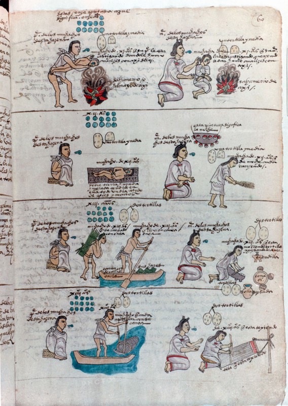 Aztec education of boys