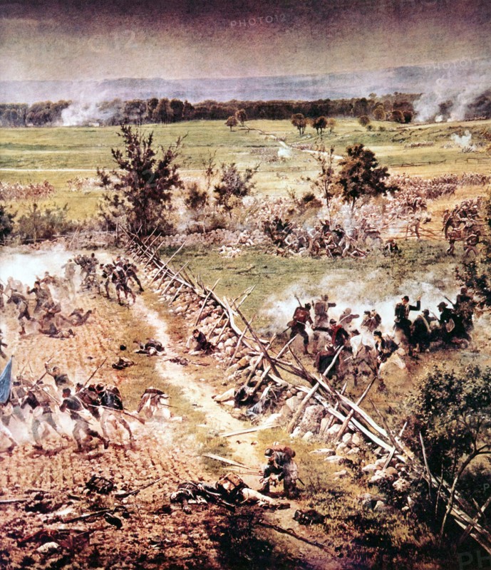 Battle of Gettysburg 1-3 July 1863