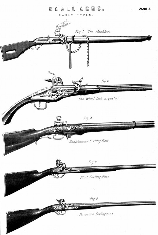 Examples of various hand-gun firing mechanisms
