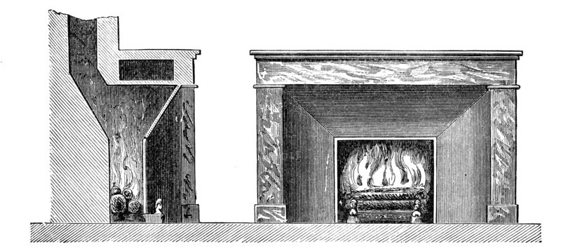 Rumford's fireplace
