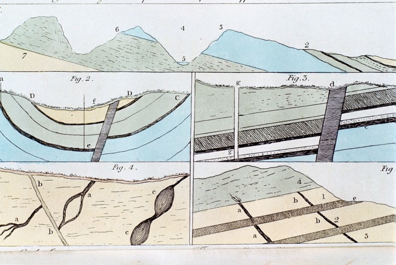 Geological strata from Sheffield to Castleton, Yorkshire, England