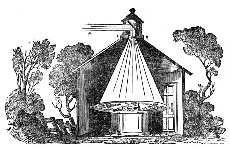 Camera obscura