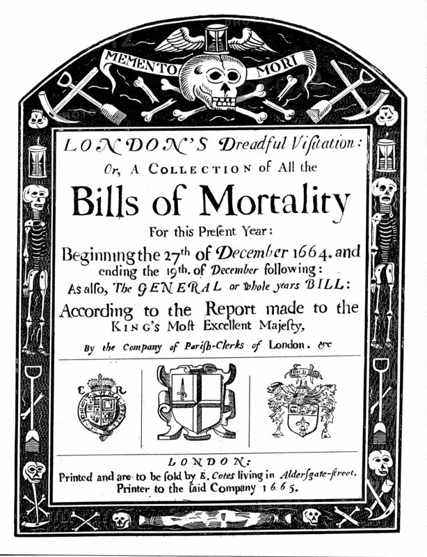 Title page of mortality bill for London for 1664-1665
