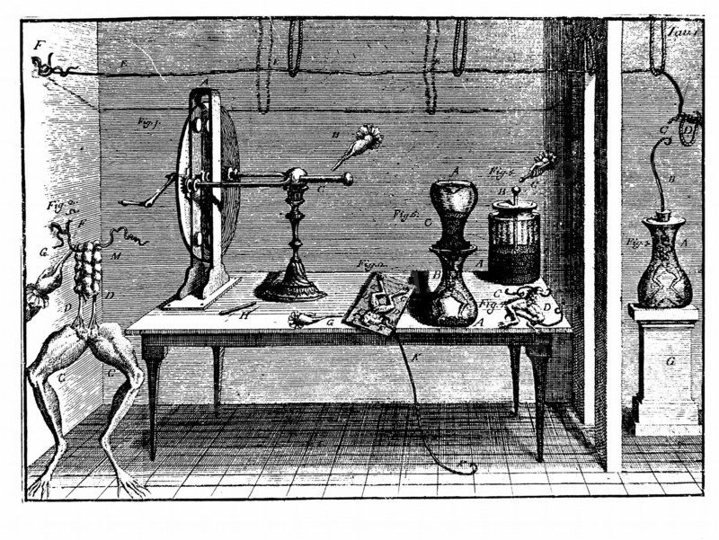 Electrostatic machine, Leyden jar, and various experiments