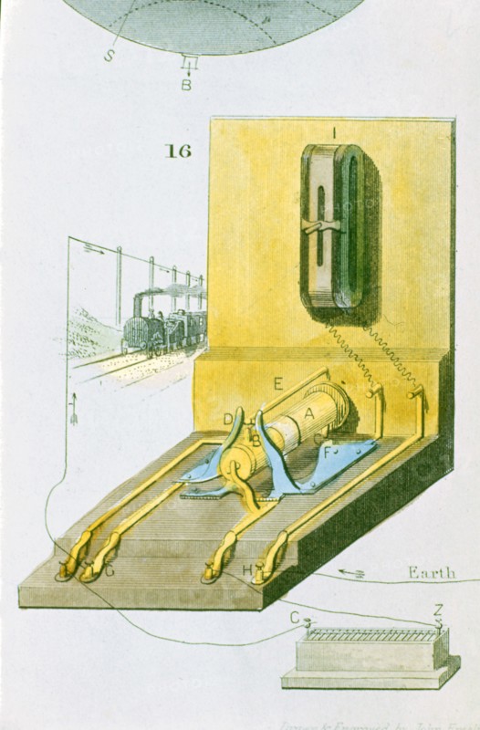 Rear view of Charles Wheatstone's electric