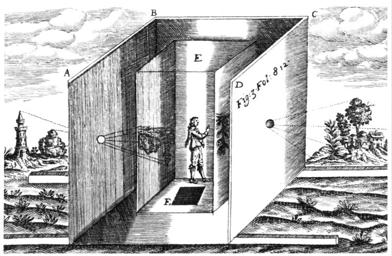 Camera Obscura