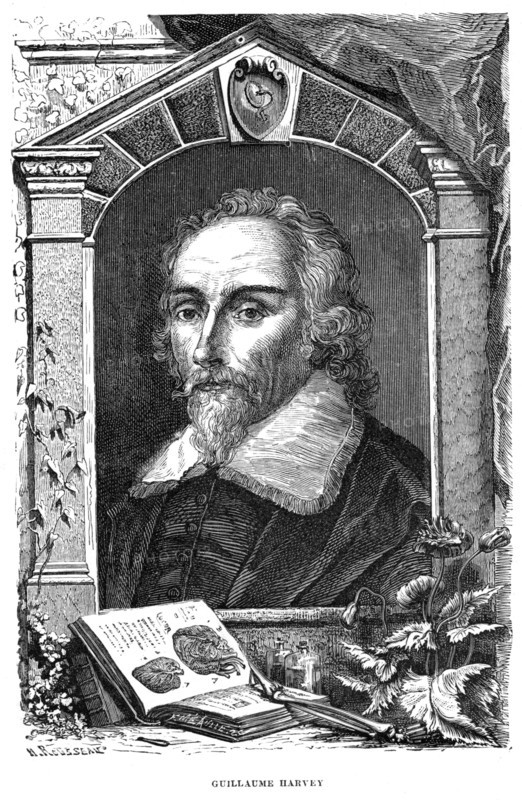 William Harvey
