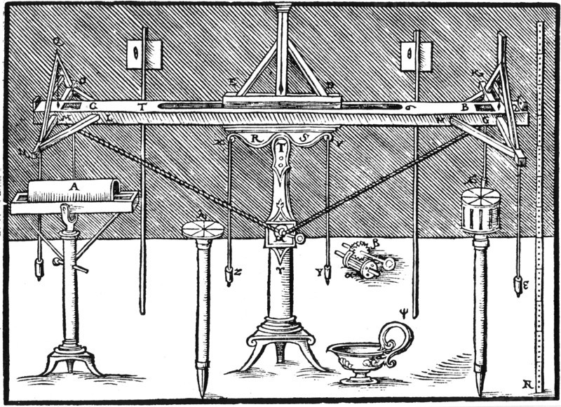 A surveyor's level