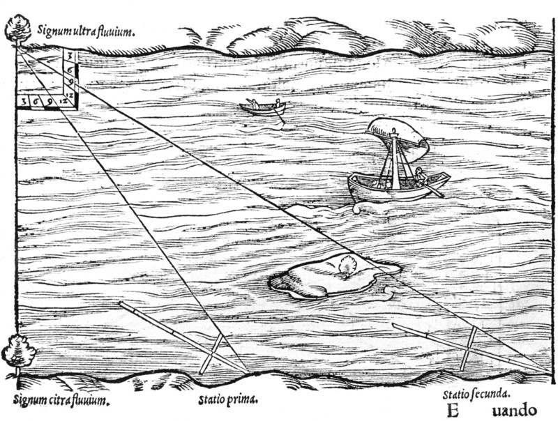 Cross-staffs used for surveying