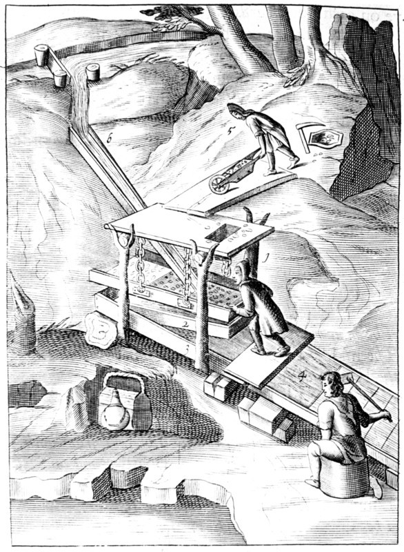 Washing ore to extract gold