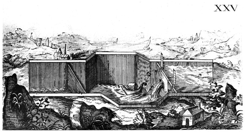 Pound Lock
