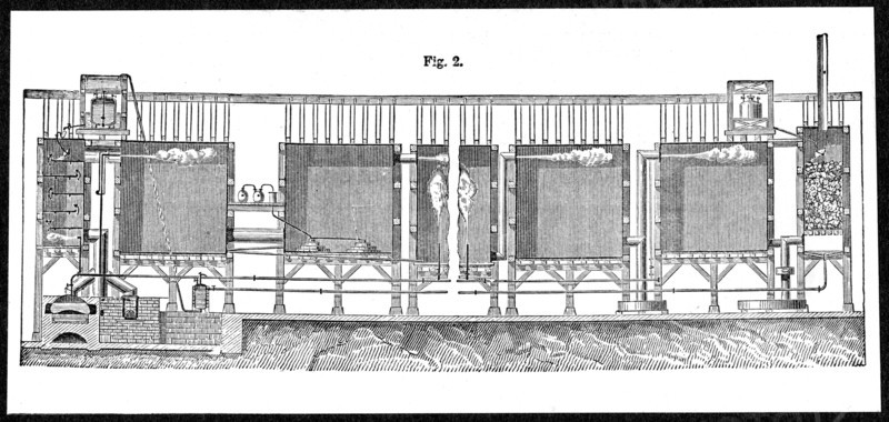 Lead chambers for large-scale production of sulphuric acid