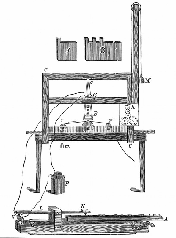 Morse's first telegraph