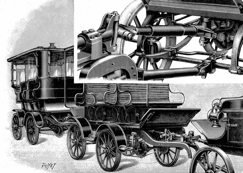 Renard's automobile train, showing coupling