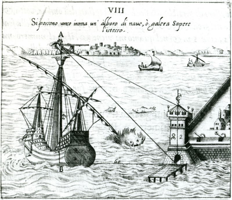 Measuring the distance from ship to shore, using a quadrant marked with shadow-scales