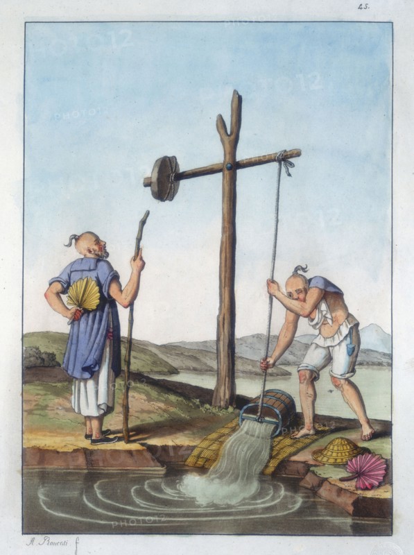 Raising water by means of a Shaduf