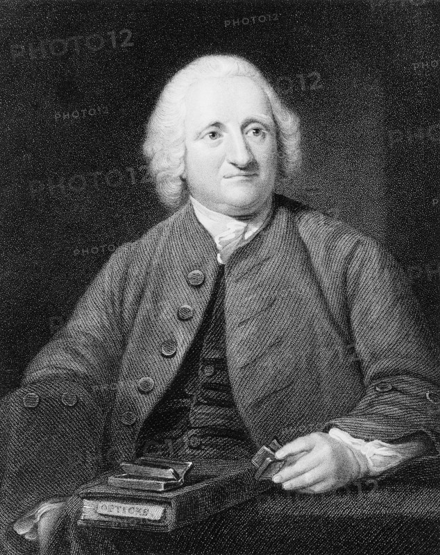 John Dollond