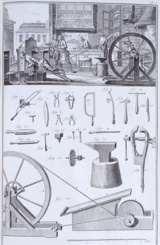 Cutler's workshop from  "Encylopedie" edited by Diderot and Dalembert
