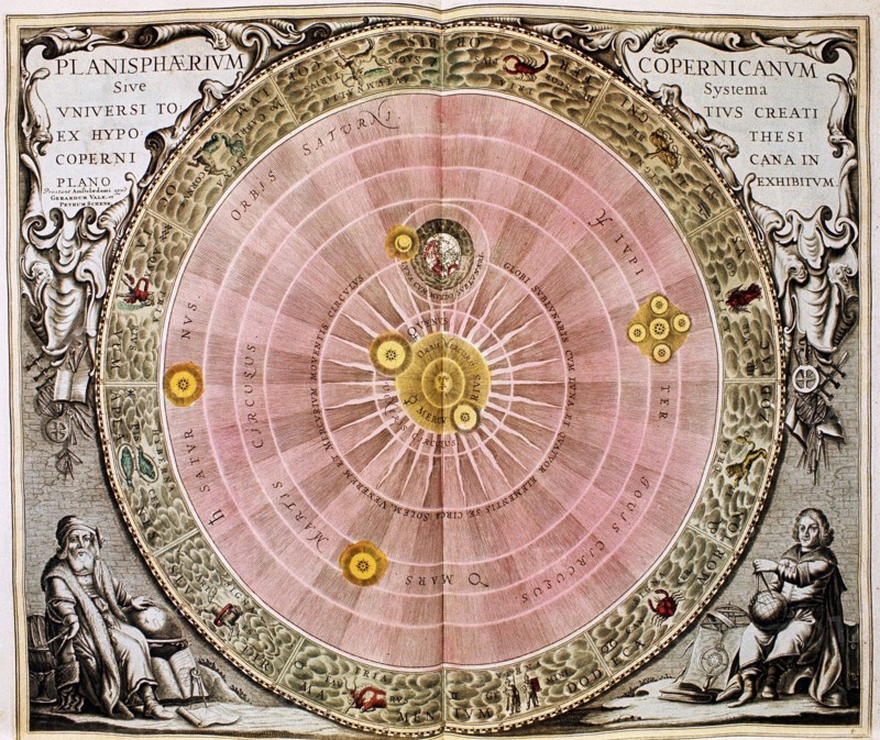 Copernican sun-centred