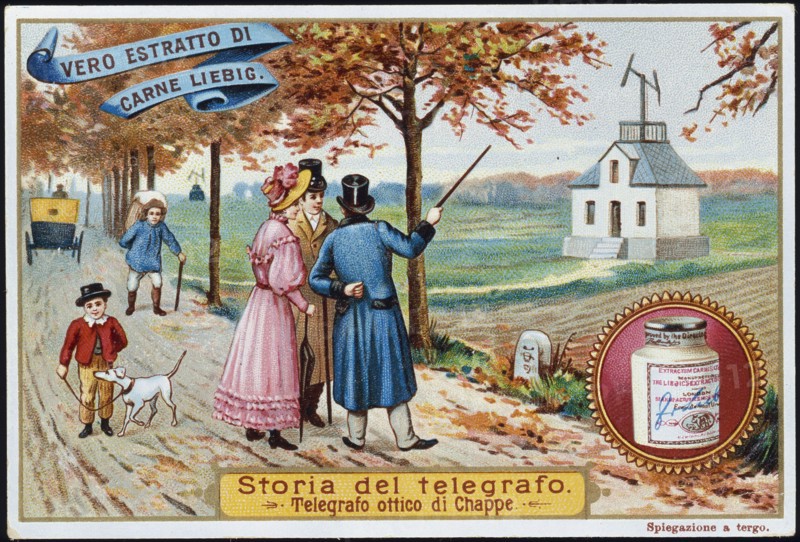 Aerial Telegraph