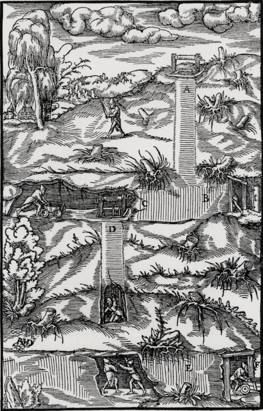 Cross-section of a mine at two different levels