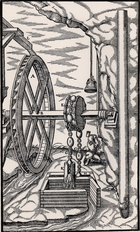 A rag-and-chain pump used to drain a mine