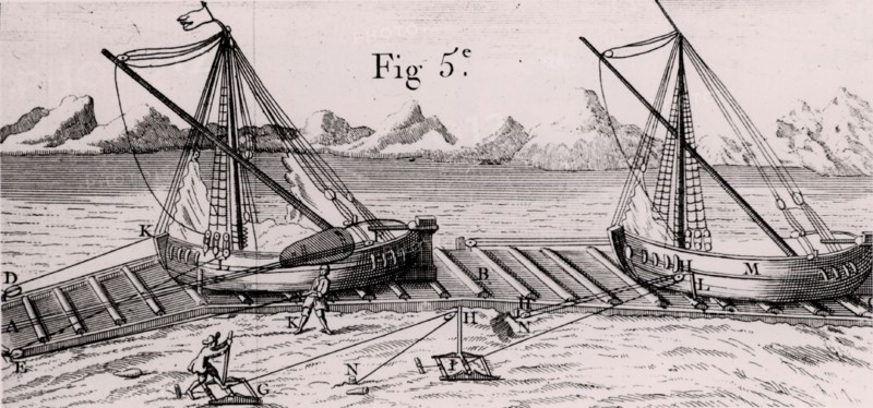 Roller Bridge or Inclined Plane for raising and lowering canal barges from one level to another