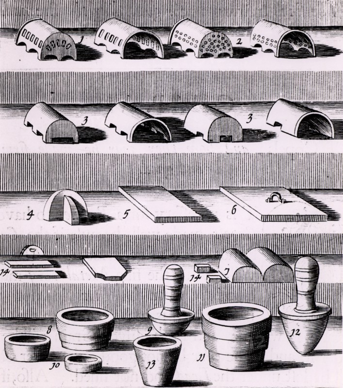 Various mufles and tools, used for assaying gold and silver