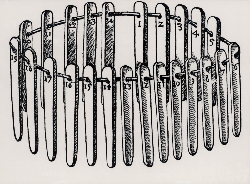 Set de 24 aiguilles à toucher