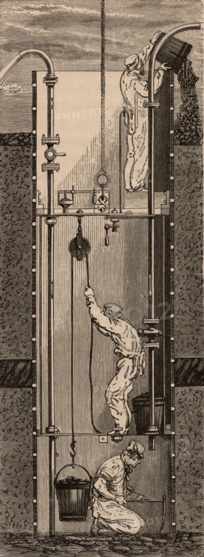 Sinking a mineshaft by Triger's method, 1841