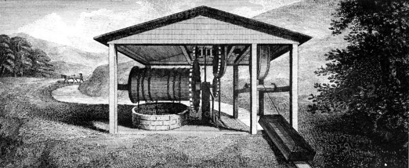 Inclined plane: Machinery for raising and lowering tub boats to and from different levels on a canal