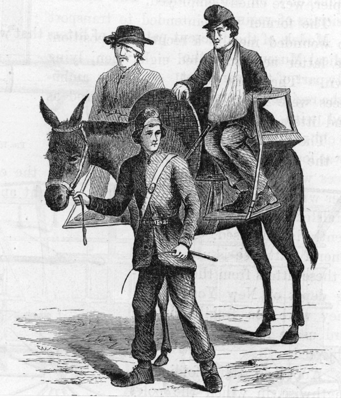American Civil War 1861-1865