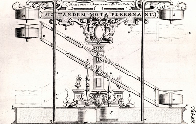 Perpetual motion machine