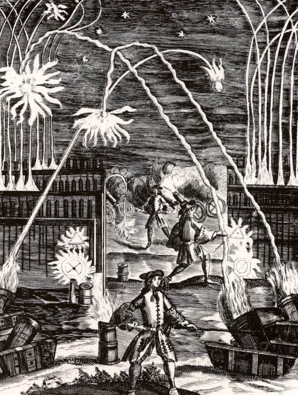 The uses of gunpowder