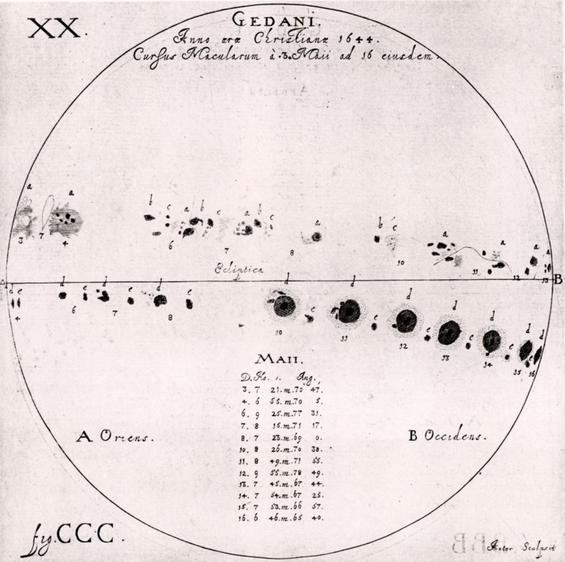 Observations of sunspots, May 1644