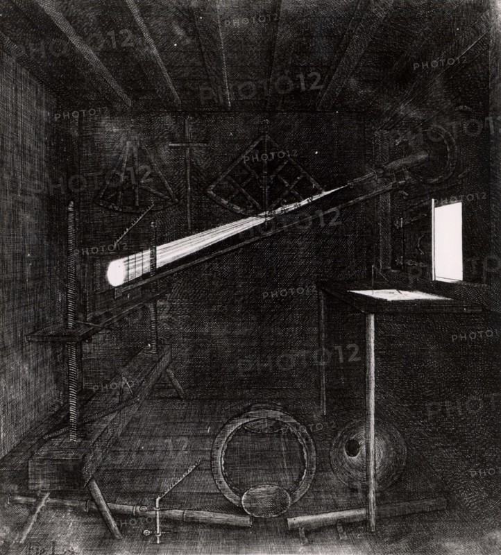 Projecting the sun's image through a refracting telescope