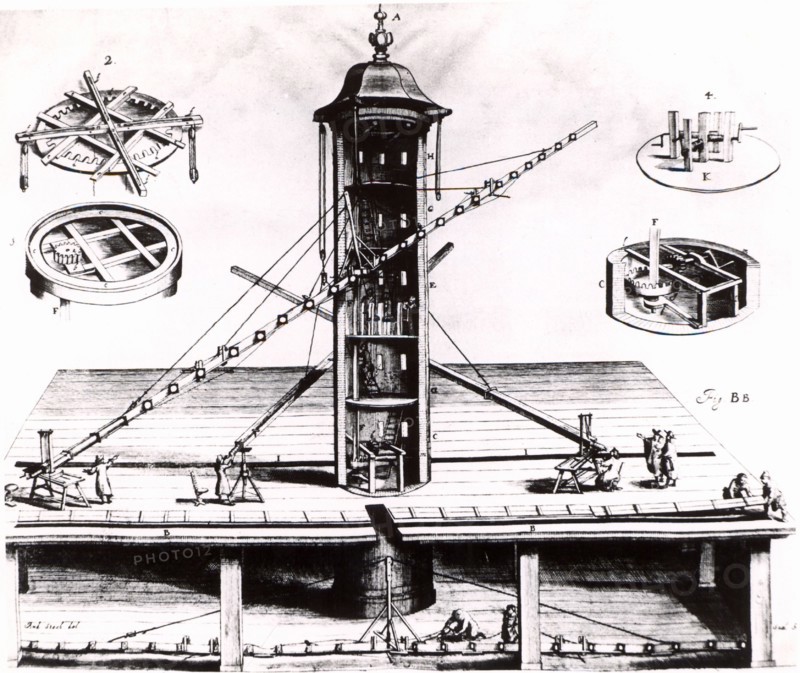 Hevelius's plan for a tower observatory