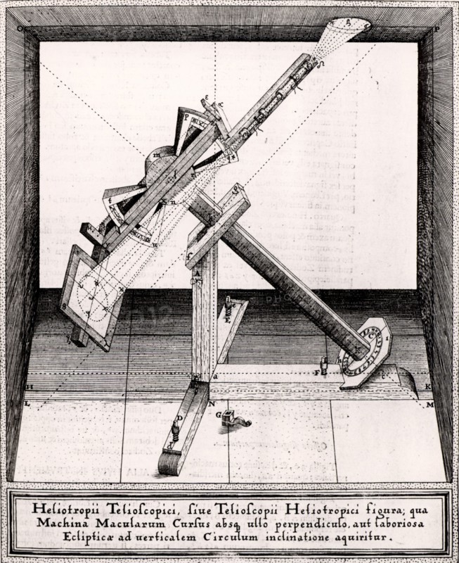 Refracting telescope